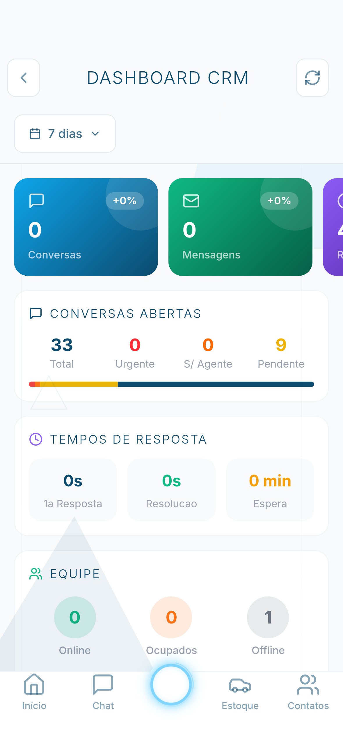 Conduza IA Analytics